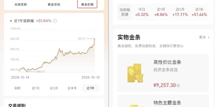 普通人投资黄金 的实用的方案清单