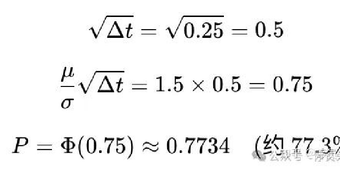 股票看盘越频繁 亏损概率越大 的 数学证明
