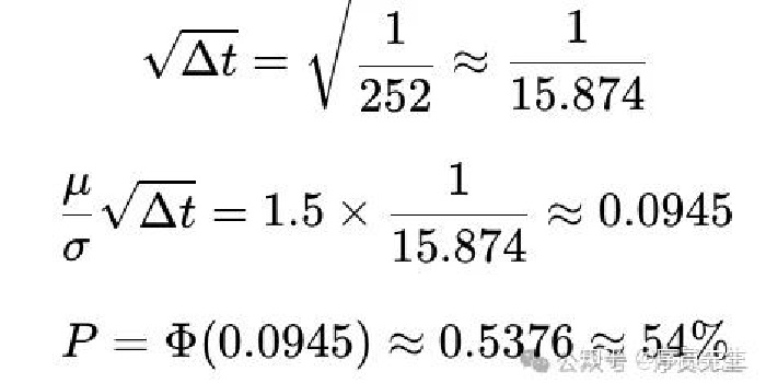 股票看盘越频繁 亏损概率越大 的 数学证明